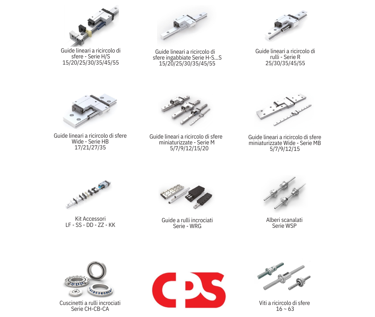 Guide Lineari CPS Guffanti Guide Lineari CPS Guffanti